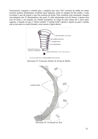 Teoricamente, enquanto o cilindro gira, a máquina tece uma “fita” contínua de malha em tantas
carreiras quantas alimentações existirem nesta máquina, sendo as margens da fita unidas, a cada
revolução, o que dá origem a uma fita contínua de tecido. Para visualizar esta construção, imagine
uma máquina com 32 alimentadores, dos quais 31 estão alimentados com fio branco e apenas uma
com fio preto e, em seguida, em sentido ascendente, ao longo de uma coluna até o curso preto
seguinte, a direção em que o “dente cortante” (“cutting tooth”) aponta é aquela na qual o sentido
está se movendo ou sendo formado, como mostra a figura abaixo:




                      Ilustração 91: Formação Tubular do Tecido de Malha.




                                Ilustração 92: Formação no Tear.


                                                                                              33
 
