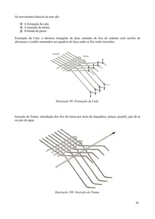 Os movimentos básicos do tear são:

       A formação da cala;
       A inserção da trama;
       O batida do pente.

Formação da Cala: a abertura triangular de duas camadas de fios de urdume com auxílio de
alavancas e cordéis amarrados aos quadros de liços onde os fios estão inseridos;




                                Ilustração 99: Formação da Cala.



Inserção da Trama: introdução dos fios de trama por meio de lançadeira, pinças, projétil, jato de ar
ou jato de água.




                                Ilustração 100: Inserção da Trama.


                                                                                                36
 