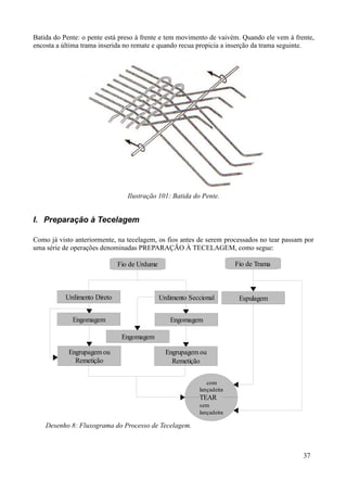 Batida do Pente: o pente está preso à frente e tem movimento de vaivém. Quando ele vem à frente,
encosta a última trama inserida no remate e quando recua propicia a inserção da trama seguinte.




                                 Ilustração 101: Batida do Pente.


I. Preparação à Tecelagem

Como já visto anteriormente, na tecelagem, os fios antes de serem processados no tear passam por
uma série de operações denominadas PREPARAÇÃO À TECELAGEM, como segue:

                              Fio de Urdume                             Fio de Trama



           Urdimento Direto                   Urdimento Seccional        Espulagem


             Engomagem                           Engomagem

                               Engomagem

            Engrupagem ou                       Engrupagem ou
              Remetição                           Remetição


                                                              com
                                                           lançadeira
                                                           TEAR
                                                           sem
                                                           lançadeira

    Desenho 8: Fluxograma do Processo de Tecelagem.



                                                                                            37
 