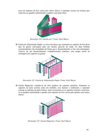 troca de suportes de fios vazios por outros cheios, o operador aciona um sistema que
rotaciona os quadros substituindo o quadro vazio pelo cheio.




              Ilustração 110: Gaiola em V. Fonte: Karl Mayer.

Gaiola de Alimentação Dupla: os eixos dos pinos que sustentam os suportes de fios deste
tipo de gaiola convergem para um mesmo guia-fio de saída. As duas bobinas
correspondentes são emendadas de forma que o desenrolamento se faz sem interrupção.
Trata-se de um desenrolamento verdadeiramente contínuo, sem tempo morto na
montagem dos suportes na gaiola.




     Ilustração 111: Gaiola de Alimentação Dupla. Fonte: Karl Mayer.

Gaiola Magazine: compõe-se de dois quadros de suportes paralelos. Enquanto os
suportes da parte externa estão em trabalho, isso durante o urdimento, o operador
carrega os suportes da parte interna. Após esvaziarem-se os suportes externos, rotaciona-
se os quadros substituindo o quadro com suportes de fios vazios pelo quadro com outros
cheios.




           Ilustração 112: Gaiola Magazine. Fonte: Karl Mayer.



                                                                                    42
 