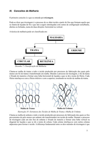 III. Conceitos de Malharia

O primeiro conceito é o que se entende por tricotagem.

Pode-se dizer que tricotagem é o processo de se obter tecido a partir de fios que formam aquilo que
se chama de laçadas de fio e que são a seguir entrelaçadas com outras de configuração semelhante,
abertas ou fechadas, numa de duas direções: horizontal ou vertical.

A técnica de malharia pode ser classificada em:

                                                   MALHARIA




                          TRAMA                                               URDUME



          CIRCULAR                    RETILÍNEA
       Desenho 7: Classificação da Malharia.

Chama-se malha de trama a todo o tecido produzido por processos de fabricação dos quais pelo
menos um fio de trama é transformado em malha. Durante o processo de tricotagem, o fio da trama
é frisado de maneira a formar uma linha horizontal de laçadas a que se dá o nome de fileira. Cada
fileira interlaça-se com a fileira inferior e com a superior, resultando no tecido de malhas de trama.




             Malha de Trama                                 Malha de Urdume
          Ilustração 35: Estruturas dos Tecidos de Malha de Trama e Malha de Urdume.
Chama-se malha de urdume a todo o tecido produzido por processos de fabricação dos quais os fios
provenientes de pelo menos um urdume são transformados em tecido de malha. Durante o processo
de tricotagem cada um dos fios do urdume é frisado de maneira a formar uma linha vertical ou
diagonal de laçadas a que se dá o nome de coluna. Cada coluna interlaça-se com outras colunas
adjacentes para formar o tecido. A diferença fundamental entre os dois métodos de tricotagem é que


                                                                                                  5
 