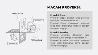 PROYEKSI ORTHOGONAL MATA KULIAH GAMBAR TEKNIK, TEKNIK SIPIL | PPTX