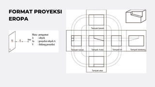 PROYEKSI ORTHOGONAL MATA KULIAH GAMBAR TEKNIK, TEKNIK SIPIL | PPTX