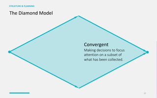 The	Diamond	Model
STRUCTURE	&	PLANNING
27
Convergent
Making	decisions	to	focus	
attention	on	a	subset	of	
what	has	been	co...