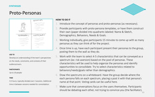 Proto-Personas
SYNTHESIZE
53
USE	TO
Develop	an	understanding	of	the	team’s	perspectives	
on	the	needs,	constraints,	and	co...