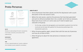 Proto-Personas
SYNTHESIZE
54
USE	TO
Develop	an	understanding	of	the	team’s	perspectives	
on	the	needs,	constraints,	and	co...