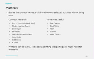 Materials
• Gather	the	appropriate	materials	based	on	your	selected	activities.	Always	bring	
extra.
Common	Materials
• Po...