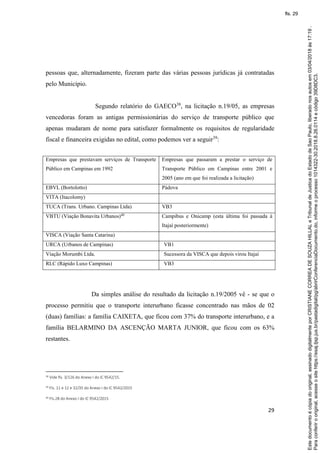 29
pessoas que, alternadamente, fizeram parte das várias pessoas jurídicas já contratadas
pelo Município.
Segundo relatório do GAECO38
, na licitação n.19/05, as empresas
vencedoras foram as antigas permissionárias do serviço de transporte público que
apenas mudaram de nome para satisfazer formalmente os requisitos de regularidade
fiscal e financeira exigidas no edital, como podemos ver a seguir39
:
Empresas que prestavam serviços de Transporte
Público em Campinas em 1992
Empresas que passaram a prestar o serviço de
Transporte Público em Campinas entre 2001 e
2005 (ano em que foi realizada a licitação)
EBVL (Bortolotto) Pádova
VITA (Itacolomy)
TUCA (Trans. Urbano. Campinas Ltda) VB3
VBTU (Viação Bonavita Urbanos)40
Campibus e Onicamp (esta última foi passada à
Itajaí posteriormente)
VISCA (Viação Santa Catarina)
URCA (Urbanos de Campinas) VB1
Viação Morumbi Ltda. Sucessora da VISCA que depois virou Itajaí
RLC (Rápido Luxo Campinas) VB3
Da simples análise do resultado da licitação n.19/2005 vê - se que o
processo permitiu que o transporte interurbano ficasse concentrado nas mãos de 02
(duas) famílias: a família CAIXETA, que ficou com 37% do transporte interurbano, e a
família BELARMINO DA ASCENÇÃO MARTA JUNIOR, que ficou com os 63%
restantes.
38 Vide fls. 3/126 do Anexo I do IC 9542/15.
39 Fls. 11 e 12 e 32/35 do Anexo I do IC 9542/2015
40 Fls.28 do Anexo I do IC 9542/2015
Paraconferirooriginal,acesseositehttps://esaj.tjsp.jus.br/pastadigital/pg/abrirConferenciaDocumento.do,informeoprocesso1014322-30.2018.8.26.0114ecódigo39D8DC3.
Estedocumentoécópiadooriginal,assinadodigitalmenteporCRISTIANECORREADESOUZAHILLALeTribunaldeJusticadoEstadodeSaoPaulo,liberadonosautosem03/04/2018às17:19.
fls. 29
 