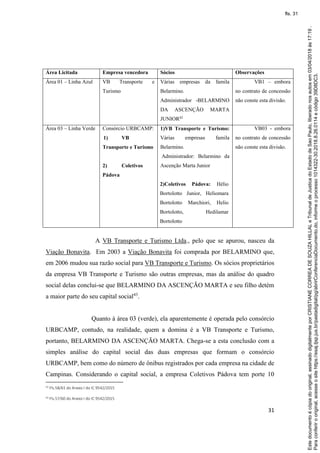 31
Área Licitada Empresa vencedora Sócios Observações
Área 01 – Linha Azul VB Transporte e
Turismo
Várias empresas da famila
Belarmino.
Administrador -BELARMINO
DA ASCENÇÃO MARTA
JUNIOR42
VB1 – embora
no contrato de concessão
não conste esta divisão.
Área 03 – Linha Verde Consórcio URBCAMP:
1) VB
Transporte e Turismo
2) Coletivos
Pádova
1)VB Transporte e Turismo:
Várias empresas famila
Belarmino.
Administrador: Belarmino da
Ascenção Marta Junior
2)Coletivos Pádova: Hélio
Bortolotto Junior, Heliomara
Bortolotto Marchiori, Helio
Bortolotto, Hedilamar
Bortolotto
VB03 - embora
no contrato de concessão
não conste esta divisão.
A VB Transporte e Turismo Ltda., pelo que se apurou, nasceu da
Viação Bonavita. Em 2003 a Viação Bonavita foi comprada por BELARMINO que,
em 2006 mudou sua razão social para VB Transporte e Turismo. Os sócios proprietários
da empresa VB Transporte e Turismo são outras empresas, mas da análise do quadro
social delas conclui-se que BELARMINO DA ASCENÇÃO MARTA e seu filho detém
a maior parte do seu capital social43
.
Quanto à área 03 (verde), ela aparentemente é operada pelo consórcio
URBCAMP, contudo, na realidade, quem a domina é a VB Transporte e Turismo,
portanto, BELARMINO DA ASCENÇÃO MARTA. Chega-se a esta conclusão com a
simples análise do capital social das duas empresas que formam o consórcio
URBCAMP, bem como do número de ônibus registrados por cada empresa na cidade de
Campinas. Considerando o capital social, a empresa Coletivos Pádova tem porte 10
42 Fls.58/61 do Anexo I do IC 9542/2015
43 Fls.57/60 do Anexo I do IC 9542/2015
Paraconferirooriginal,acesseositehttps://esaj.tjsp.jus.br/pastadigital/pg/abrirConferenciaDocumento.do,informeoprocesso1014322-30.2018.8.26.0114ecódigo39D8DC3.
Estedocumentoécópiadooriginal,assinadodigitalmenteporCRISTIANECORREADESOUZAHILLALeTribunaldeJusticadoEstadodeSaoPaulo,liberadonosautosem03/04/2018às17:19.
fls. 31
 