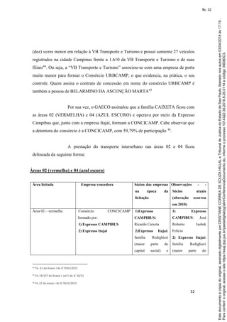 32
(dez) vezes menor em relação à VB Transporte e Turismo e possui somente 27 veículos
registrados na cidade Campinas frente a 1.610 da VB Transporte e Turismo e de suas
filiais44
. Ou seja, a “VB Transporte e Turismo” associou-se com uma empresa de porte
muito menor para formar o Consórcio URBCAMP, o que evidencia, na prática, o seu
controle. Quem assina o contrato de concessão em nome do consórcio URBCAMP é
também a pessoa de BELARMINO DA ASCENÇÃO MARTA45
Por sua vez, o GAECO assinalou que a família CAIXETA ficou com
as áreas 02 (VERMELHA) e 04 (AZUL ESCURO) e operava por meio da Expresso
Campibus que, junto com a empresa Itajaí, formam a CONCICAMP. Cabe observar que
a detentora do consórcio é a CONCICAMP, com 59,79% de participação 46
.
A prestação do transporte interurbano nas áreas 02 e 04 ficou
delineada da seguinte forma:
Áreas 02 (vermelha) e 04 (azul escuro)
Área licitada Empresa vencedora Sócios das empresas
na época da
licitação
Observações - -
Sócios atuais
(alteração ocorreu
em 2010)
Área 02 – vermelha Consórcio CONCICAMP
formado por:
1) Expresso CAMPIBUS
2) Expresso Itajaí
1)Expresso
CAMPIBUS:
Ricardo Caixeta
2)Expresso Itajaí:
família Redighieri
(maior parte do
capital social) e
1) Expresso
CAMPIBUS: José
Roberto Iasbek
Felício
2) Expresso Itajaí:
família Redighieri
(maior parte do
44 Fls. 61 do Anexo I do IC 9542/2015
45 Fls.74/107 do Anexo I, vol 5 do IC 50/12
46 Fls.22 do anexo I do IC 9542/2015
Paraconferirooriginal,acesseositehttps://esaj.tjsp.jus.br/pastadigital/pg/abrirConferenciaDocumento.do,informeoprocesso1014322-30.2018.8.26.0114ecódigo39D8DC3.
Estedocumentoécópiadooriginal,assinadodigitalmenteporCRISTIANECORREADESOUZAHILLALeTribunaldeJusticadoEstadodeSaoPaulo,liberadonosautosem03/04/2018às17:19.
fls. 32
 
