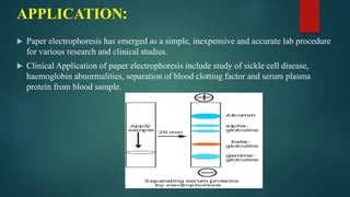 APPLICATION:
 Paper electrophoresis has emerged as a simple, inexpensive and accurate lab procedure
for various research and clinical studies.
 Clinical Application of paper electrophoresis include study of sickle cell disease,
haemoglobin abnormalities, separation of blood clotting factor and serum plasma
protein from blood sample.
 