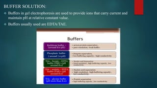 BUFFER SOLUTION:
 Buffers in gel electrophoresis are used to provide ions that carry current and
maintain pH at relative constant value.
 Buffers usually used are EDTA/TAE.
 