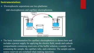 Instrumentation:
 Electrophoretic separations use two platforms:
slab electrophoresis and capillary electrophoresis.
 The basic instrumentation for capillary electrophoresis is shown here and
includes a power supply for applying the electric field, anode and cathode
compartments containing reservoirs of the buffer solution, a sample vial
containing the sample, the capillary tube, and a detector. The sample and the
source reservoir are switched when making injections.
 