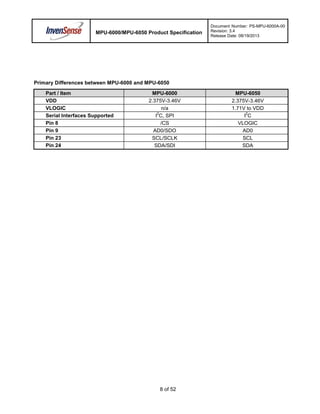Mpu 6050 data-sheet | PDF