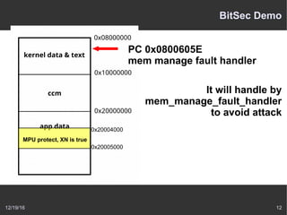 12/19/16 12
BitSec Demo
It will handle by
mem_manage_fault_handler
to avoid attack
MPU protect, XN is true
PC 0x0800605E
mem manage fault handler
0x20004000
0x20005000
 