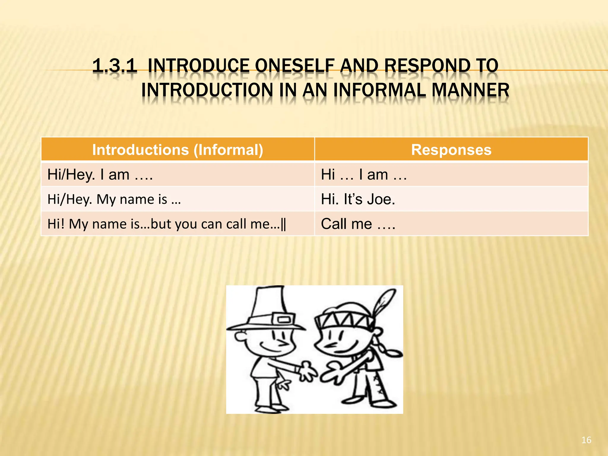 1.3.1 INTRODUCE ONESELF AND RESPOND TO
INTRODUCTION IN AN INFORMAL MANNER
Introductions (Informal) Responses
Hi/Hey. I am …. Hi … I am …
Hi/Hey. My name is … Hi. It’s Joe.
Hi! My name is…but you can call me…‖ Call me ….
16
 