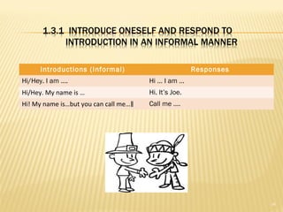 Mpu 1181 topic 1 greetings &introductions | PPT