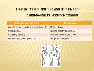 Mpu 1181 topic 1 greetings &introductions | PPT