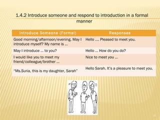 Mpu 1181 topic 1 greetings &introductions | PPT