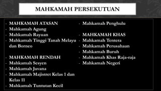 - MAHKAMAH ATASAN
- Mahkamah Agung
- Mahkamah Rayuan
- Mahkamah Tinggi Tanah Melayu
dan Borneo
- MAHKAMAH RENDAH
- Mahkamah Sesyen
- Mahkamah Juvana
- Mahkamah Majistret Kelas 1 dan
Kelas 11
- Mahkamah Tuntutan Kecil
- Mahkamah Penghulu
- MAHKAMAH KHAS
- Mahkamah Tentera
- Mahkamah Perusahaan
- Mahkamah Buruh
- Mahkamah Khas Raja-raja
- Mahkamah Negeri
MAHKAMAH PERSEKUTUAN
 
