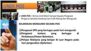 UNDI POS = Kertas Undi Mesti Sampai Kepada Pengawai
Pengurus Selewat-lewatnya Jam 5.00 Petang Hari Mengundi.
KELAYAKAN MENGUNDI SECARA POS
Pengawai SPR yang bertugas pada hari mengundi.
Pengawai tentera yang bertugas di
Perbatasan/Hutan Belantara.
Pelajar Malaysia yang belajar di Luar Negara pada
hari pengundian dijalankan.
 