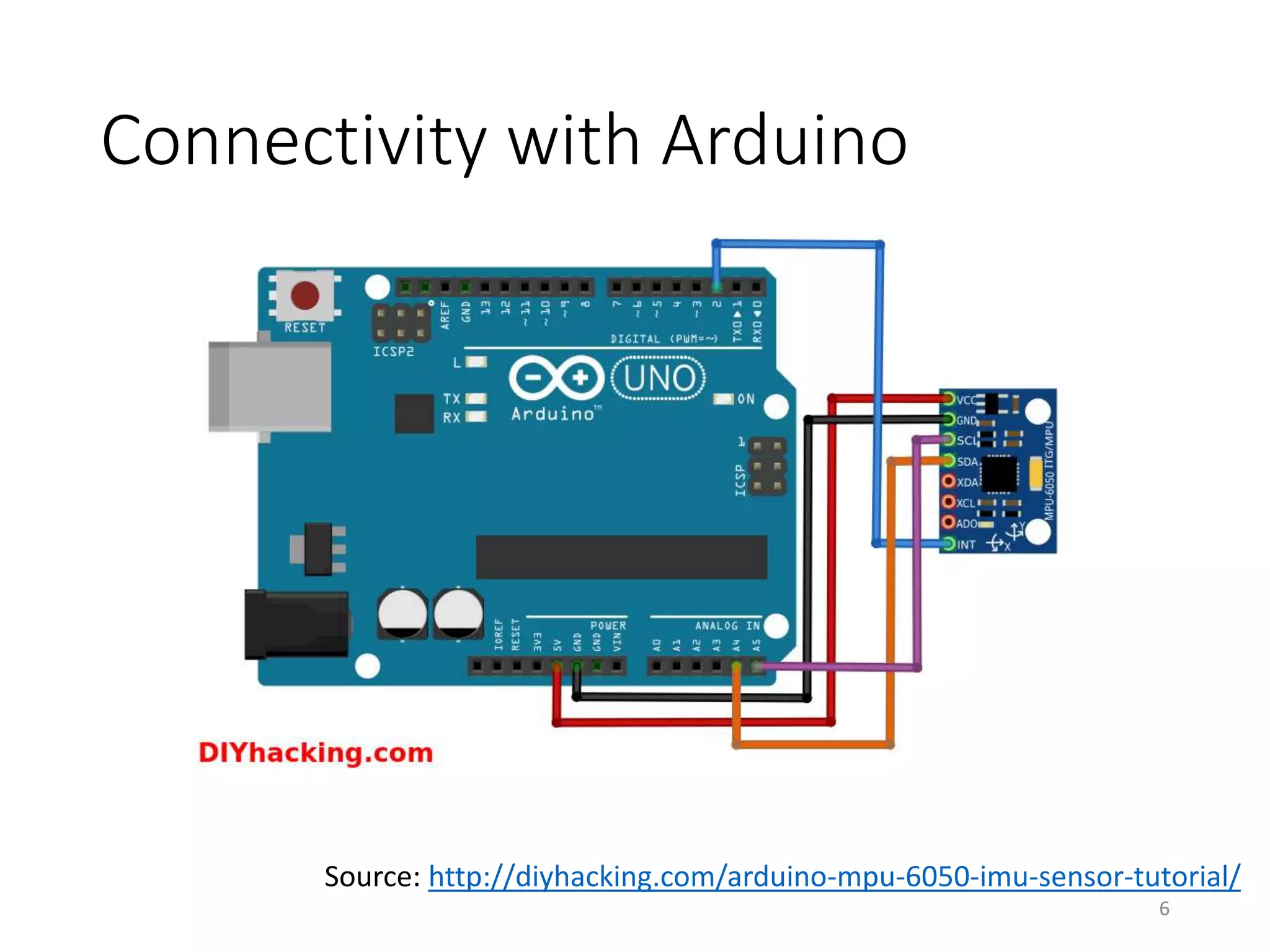 Connectivity with Arduino 6 Source: http://diyhacking.com/arduino-mpu-6050-imu-sensor-tutorial/ 
