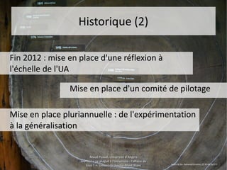 15 juin 201515 juin 2015 Maud Puaud, Université d'AngersMaud Puaud, Université d'Angers
Journée « Le plagiat à l'Université : l'affaire deJournée « Le plagiat à l'Université : l'affaire de
tous !  », Université Savoie-Mont Blanctous !  », Université Savoie-Mont Blanc
1919
Historique (2)Historique (2)
Fin 2012 : mise en place d'une réflexion àFin 2012 : mise en place d'une réflexion à
l'échelle de l'UAl'échelle de l'UA
Mise en place pluriannuelle : de l'expérimentationMise en place pluriannuelle : de l'expérimentation
à la généralisationà la généralisation
Mise en place d'un comité de pilotageMise en place d'un comité de pilotage
Austin & Zak, Redwood timeline, CC BY-NC-SA 2.0
 
