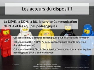 15 juin 201515 juin 2015 Maud Puaud, Université d'AngersMaud Puaud, Université d'Angers
Journée « Le plagiat à l'Université : l'affaire deJournée « Le plagiat à l'Université : l'affaire de
tous !  », Université Savoie-Mont Blanctous !  », Université Savoie-Mont Blanc
2323
Les acteurs du dispositifLes acteurs du dispositif
La DEVE, la DDN, la BU, le service CommunicationLa DEVE, la DDN, la BU, le service Communication
de l'UA et les équipes pédagogiquesde l'UA et les équipes pédagogiques
Collaboration BU / équipes pédagogiques pour les actions de formationCollaboration BU / équipes pédagogiques pour les actions de formation
Collaboration DDN / DEVE / équipes pédagogiques pour la détectionCollaboration DDN / DEVE / équipes pédagogiques pour la détection
(logiciel anti-plagiat)(logiciel anti-plagiat)
Collaboration DEVE / BU / DDN / Service Communication + relais équipesCollaboration DEVE / BU / DDN / Service Communication + relais équipes
pédagogiques pour la communicationpédagogiques pour la communication
InSapphoWeTrustLego Space Classic minifigures, CC BY-SA 2.0
 