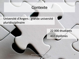15 juin 201515 juin 2015 Maud Puaud, Université d'AngersMaud Puaud, Université d'Angers
Journée « Le plagiat à l'Université : l'affaire deJournée « Le plagiat à l'Université : l'affaire de
tous !  », Université Savoie-Mont Blanctous !  », Université Savoie-Mont Blanc
33
ContexteContexte
Université d'Angers : grande universitéUniversité d'Angers : grande université
pluridisciplinairepluridisciplinaire
22 000 étudiants22 000 étudiants
402 diplômes402 diplômes
 