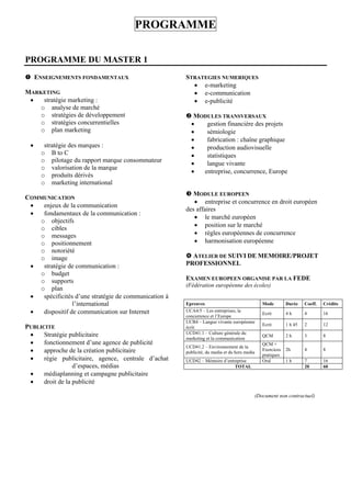 PROGRAMME

PROGRAMME DU MASTER 1
 ENSEIGNEMENTS FONDAMENTAUX                          STRATEGIES NUMERIQUES
                                                         e-marketing
MARKETING                                                e-communication
    stratégie marketing :                               e-publicité
    o analyse de marché
    o stratégies de développement                      MODULES TRANSVERSAUX
    o stratégies concurrentielles                         gestion financière des projets
    o plan marketing                                      sémiologie
                                                          fabrication : chaîne graphique
     stratégie des marques :                             production audiovisuelle
     o B to C                                             statistiques
     o pilotage du rapport marque consommateur
                                                          langue vivante
     o valorisation de la marque
                                                         entreprise, concurrence, Europe
     o produits dérivés
     o marketing international
                                                       MODULE EUROPEEN
COMMUNICATION
                                                          entreprise et concurrence en droit européen
   enjeux de la communication
                                                      des affaires
   fondamentaux de la communication :
                                                          le marché européen
   o objectifs
                                                          position sur le marché
   o cibles
   o messages                                             règles européennes de concurrence
   o positionnement                                       harmonisation européenne
   o notoriété
   o image                                             ATELIER DE SUIVI DE MEMOIRE/PROJET
   stratégie de communication :                      PROFESSIONNEL
   o budget
   o supports                                         EXAMEN EUROPEEN ORGANISE PAR LA FEDE
                                                      (Fédération européenne des écoles)
   o plan
   spécificités d’une stratégie de communication à
                l’international                       Epreuves                               Mode        Durée    Coeff.   Crédits
   dispositif de communication sur Internet          UCA4/5 – Les entreprises, la
                                                                                             Ecrit       4h       4        16
                                                      concurrence et l’Europe
                                                      UCB4 – Langue vivante européenne
                                                                                             Ecrit       1 h 45   2        12
PUBLICITE                                             écrit
     Stratégie publicitaire                          UCD41.1 – Culture générale du
                                                                                             QCM         2h       3        8
                                                      marketing et la communication
     fonctionnement d’une agence de publicité                                               QCM +
                                                      UCD41.2 – Environnement de la
     approche de la création publicitaire            publicité, du media et du hors media
                                                                                             Exercices   2h       4        8
                                                                                             pratiques
     régie publicitaire, agence, centrale d’achat    UCD42 – Mémoire d’entreprise           Oral        1h       7        16
                  d’espaces, médias                                         TOTAL                                 20       60
     médiaplanning et campagne publicitaire
     droit de la publicité

                                                                                         (Document non contractuel)
 