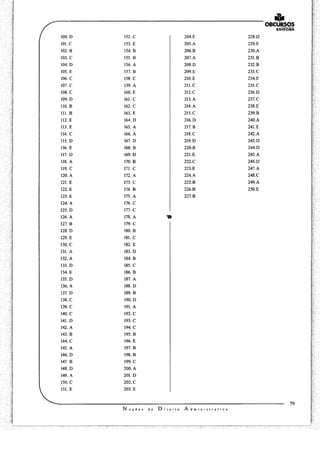 MPU - Direito Administrativo