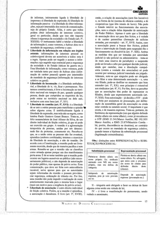 MPU - Direito Constitucional