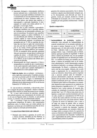 MPU - Direito Constitucional