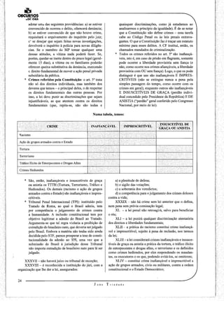 MPU - Direito Constitucional