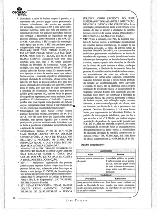 MPU - Direito Constitucional