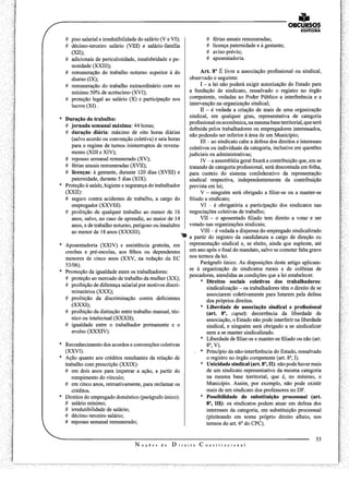 MPU - Direito Constitucional