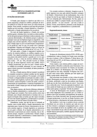 MPU - Direito Constitucional