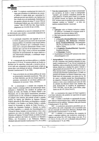 MPU - Direito Constitucional