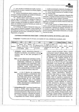 MPU - Direito Constitucional
