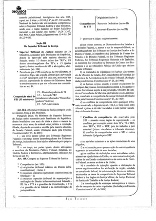 MPU - Direito Constitucional