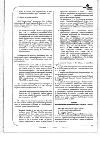 MPU - Direito Constitucional