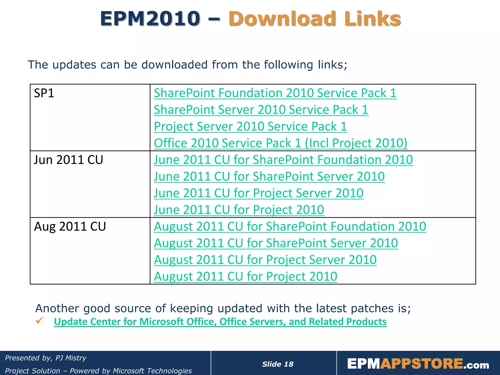 EPM2010 – Download Links

      The updates can be downloaded from the following links;

        SP1                              SharePoint Foundation 2010 Service Pack 1
                                         SharePoint Server 2010 Service Pack 1
                                         Project Server 2010 Service Pack 1
                                         Office 2010 Service Pack 1 (Incl Project 2010)
        Jun 2011 CU                      June 2011 CU for SharePoint Foundation 2010
                                         June 2011 CU for SharePoint Server 2010
                                         June 2011 CU for Project Server 2010
                                         June 2011 CU for Project 2010
        Aug 2011 CU                      August 2011 CU for SharePoint Foundation 2010
                                         August 2011 CU for SharePoint Server 2010
                                         August 2011 CU for Project Server 2010
                                         August 2011 CU for Project 2010

        Another good source of keeping updated with the latest patches is;
         Update Center for Microsoft Office, Office Servers, and Related Products


                                                                         EPMAPPSTORE.com
Presented by, PJ Mistry
                                                           Slide 18
Project Solution – Powered by Microsoft Technologies
 