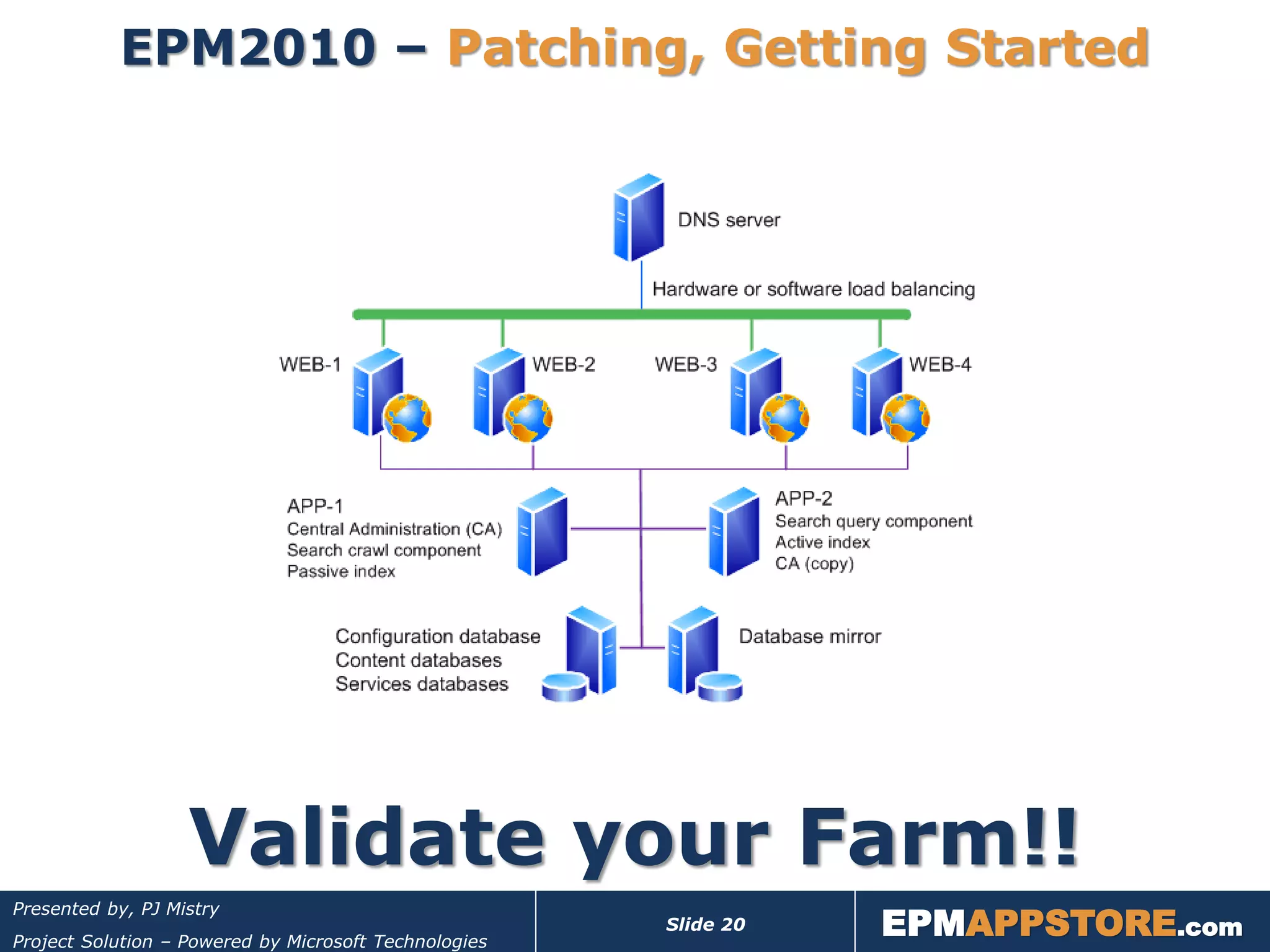 EPM2010 – Patching, Getting Started




                   Validate your Farm!!
                                                                  EPMAPPSTORE.com
Presented by, PJ Mistry
                                                       Slide 20
Project Solution – Powered by Microsoft Technologies
 