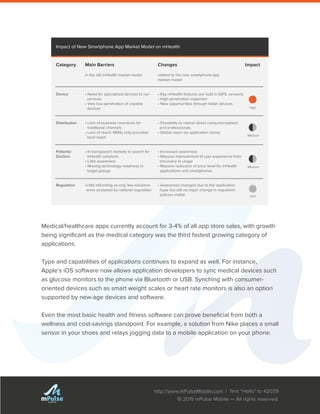 MOBILE HEALTHCARE TECHNOLOGY TRENDS AND INNOVATIONS | PDF