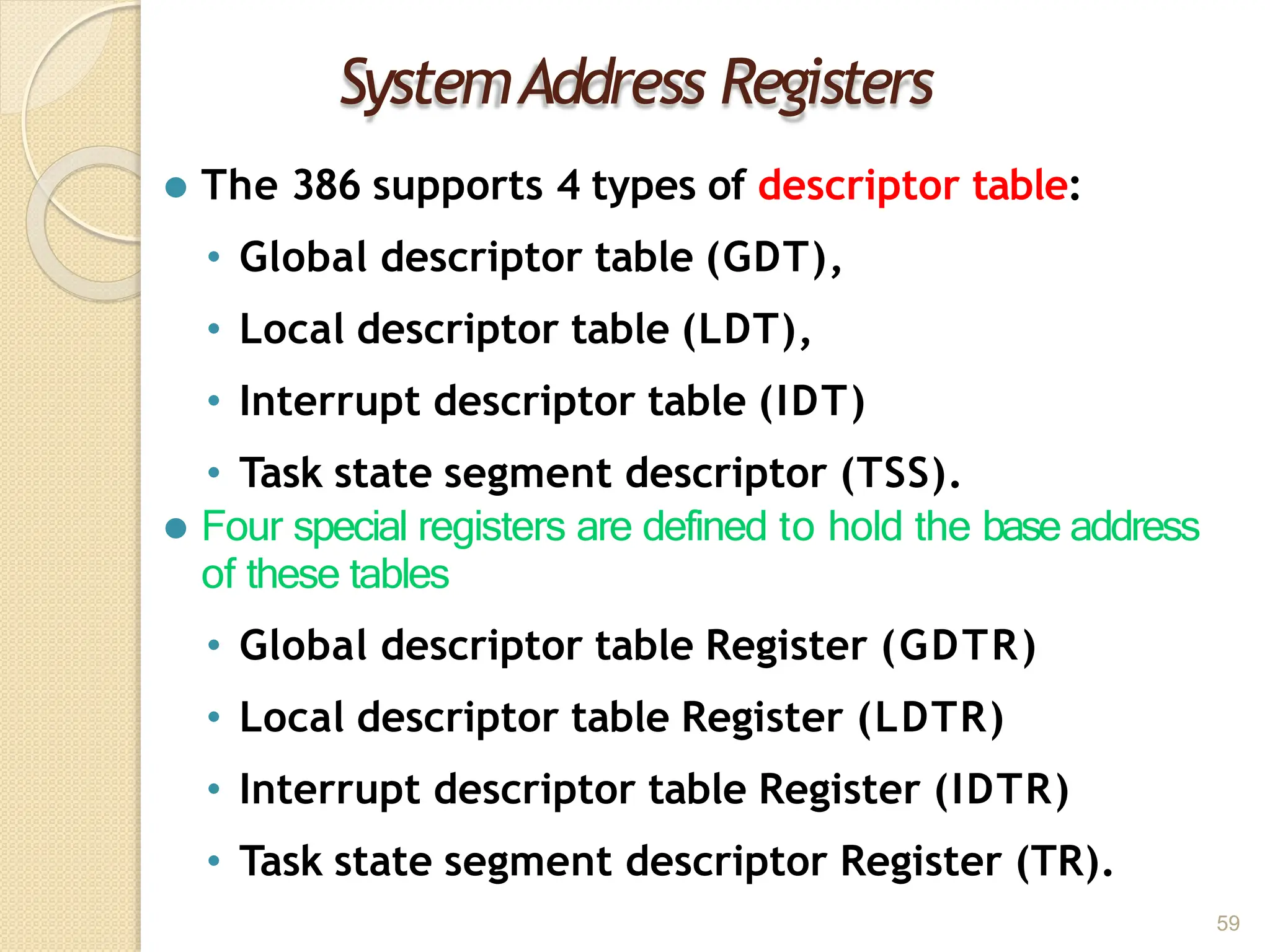 SystemAddress Registers
59
⚫ The 386 supports 4 types of descriptor table:
• Global descriptor table (GDT),
• Local descriptor table (LDT),
• Interrupt descriptor table (IDT)
• Task state segment descriptor (TSS).
⚫ Four special registers are defined to hold the base address
of these tables
• Global descriptor table Register (GDTR)
• Local descriptor table Register (LDTR)
• Interrupt descriptor table Register (IDTR)
• Task state segment descriptor Register (TR).
 