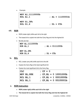 Instruction set of 8086 Microprocessor | DOCX