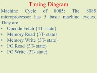 Brief Architecture of 8085 microprocessor | PDF