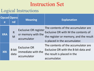 Instruction set and programming of 8086 Microprocessor | PDF