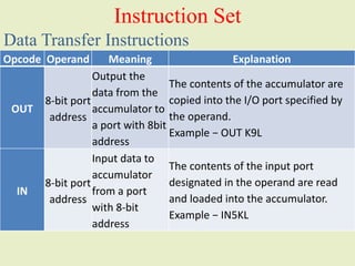 Instruction set and programming of 8086 Microprocessor | PDF