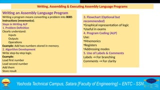 Comprehensive Guide to Programming with 8085 Microprocessor Assembly ...